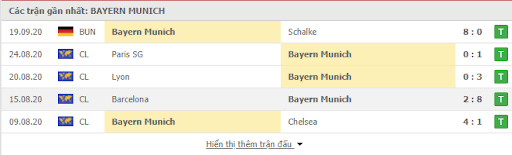 Soi kèo Bayern Munich vs Sevilla